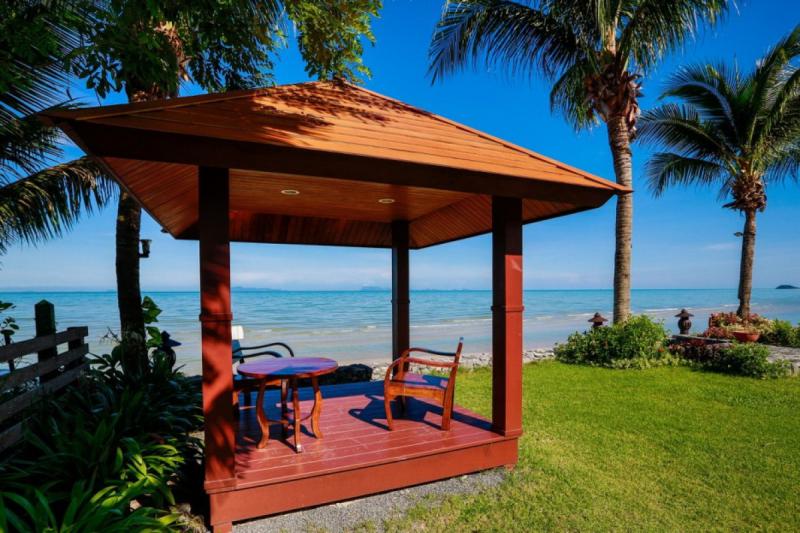 Investir dans un logement en thailande Maison de la Thaïlande Immobilier Investir dans un logement en thailande Maison de la Thaïlande Immobilier